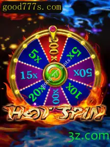 Explorando HotSpin: O Jogo de Slots que Revoluciona o Mercado